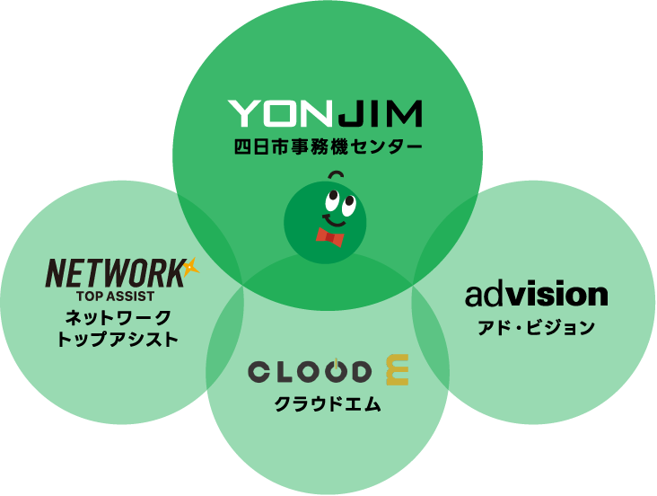YONJIM 四日市事務機センター NETWORK TOP ASSIST ネットワークトップアシスト CLOODE クラウドエム advision アド・ビジョン